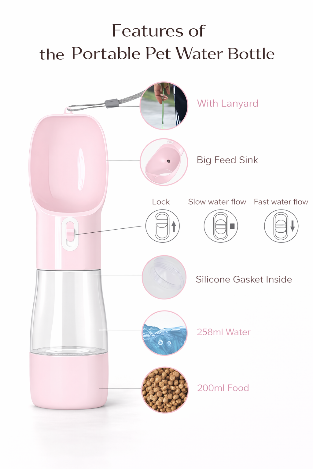 Portable Pet Water Bottle 🐾 | Leakproof Travel Dispenser for Dogs & Cats