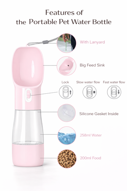Portable Pet Water Bottle 🐾 | Leakproof Travel Dispenser for Dogs & Cats